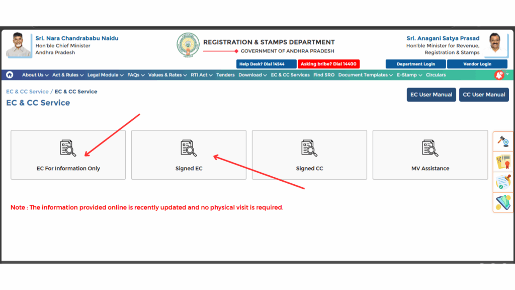 igrs ec or signed ec